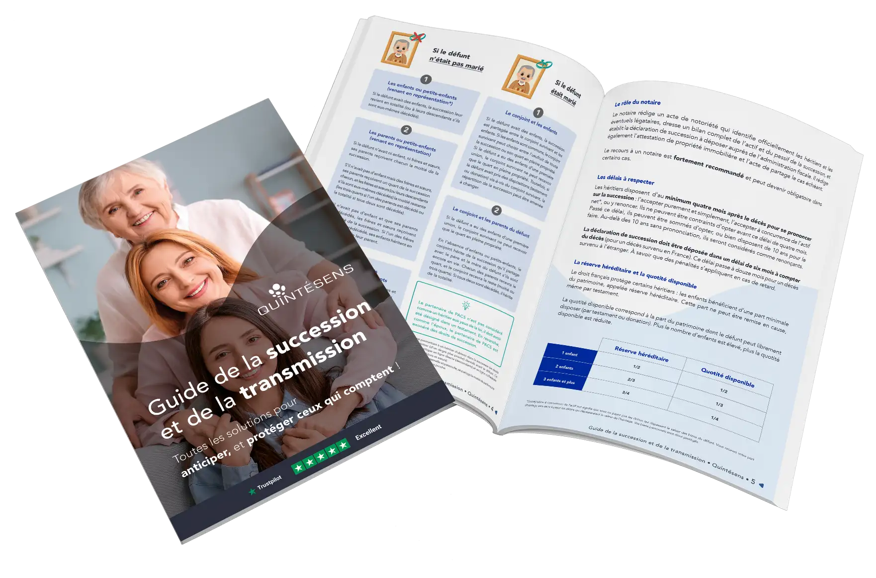 <p><span>Vous souhaitez transmettre votre patrimoine dans les meilleures conditions et selon vos volontés ? Suivez le guide !</span></p>