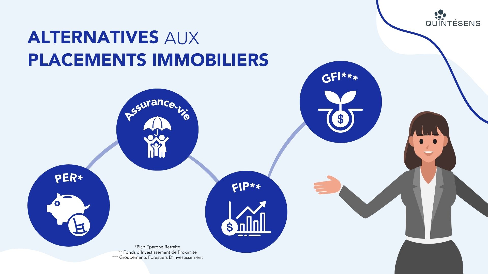 Infographie présentant les principales alternatives aux placements immobiliers