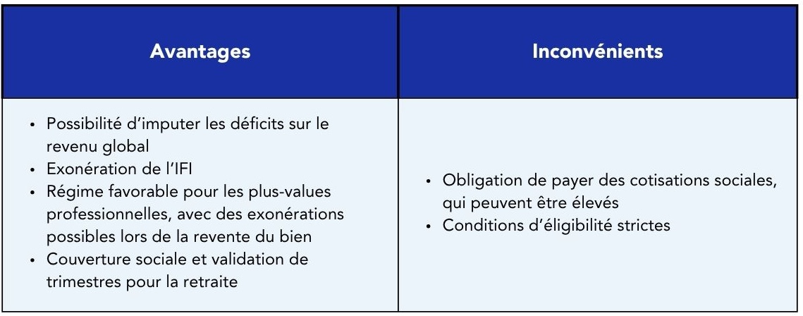 Avantages et inconvénients du régime LMP